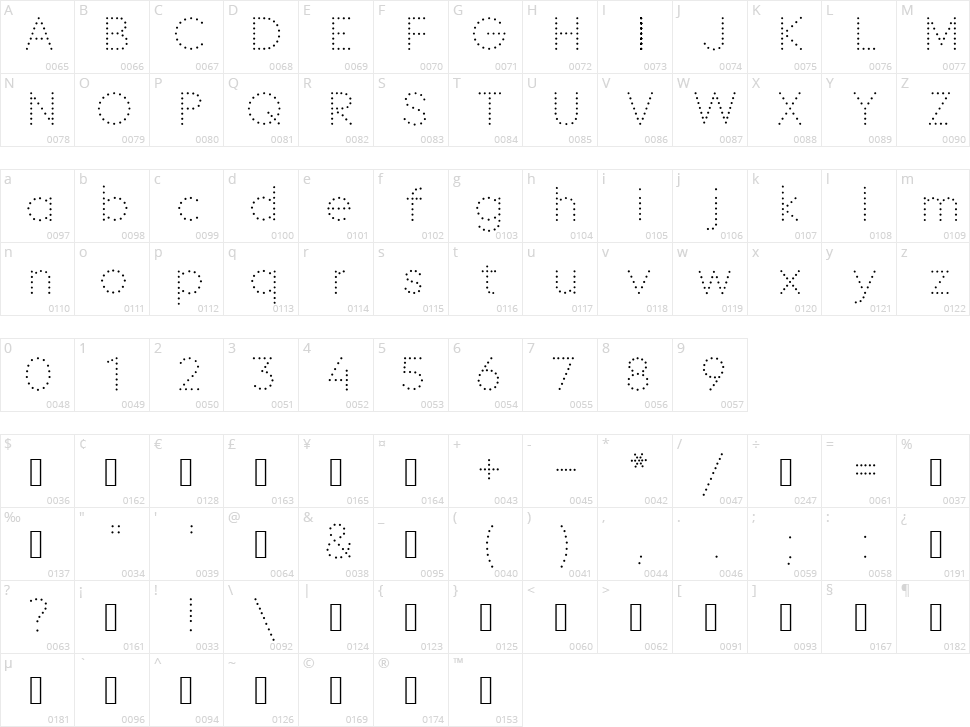 Dot Preschool Character Map