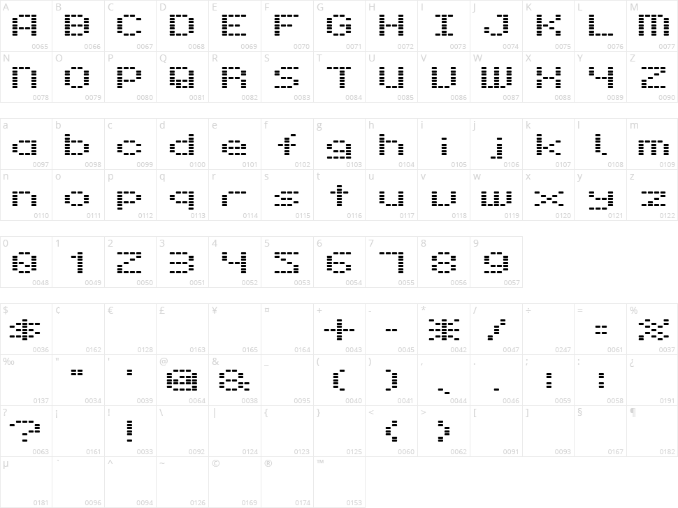 Dot 28 Character Map