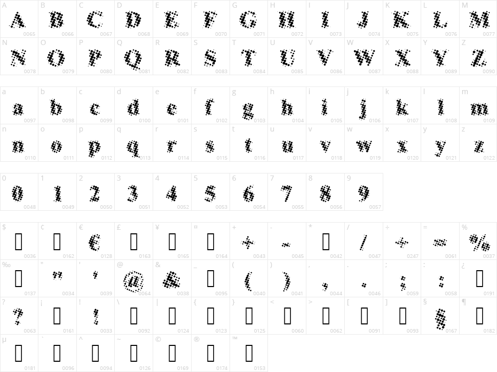 Dot Character Map