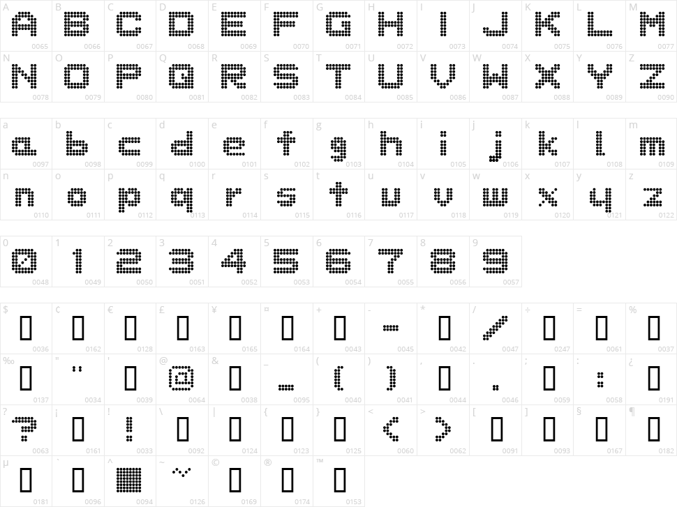 Dot Special + Kana Character Map