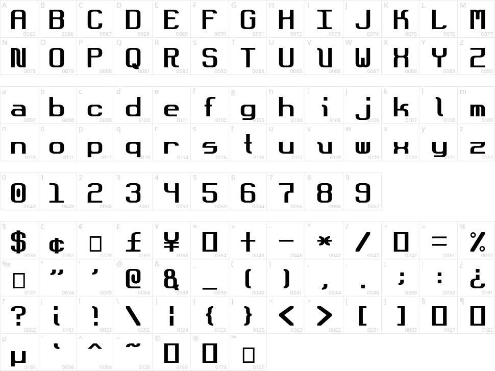 Dot Boundary Character Map