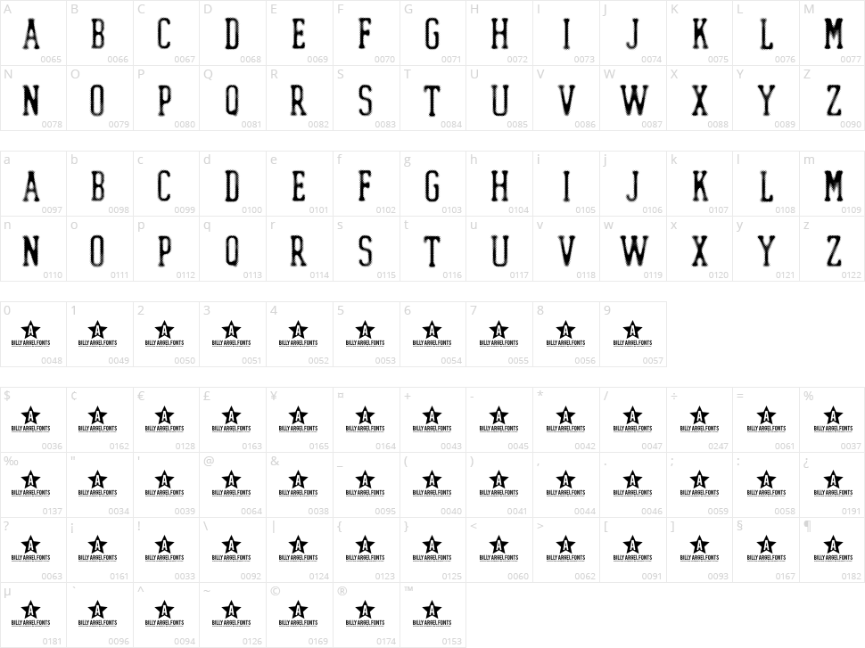 Dotled Character Map