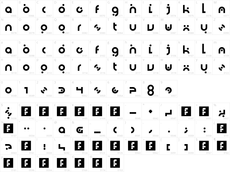 DotLirium Character Map