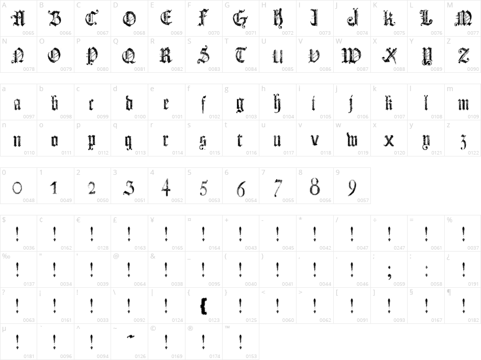 Dots Land Gotika Character Map