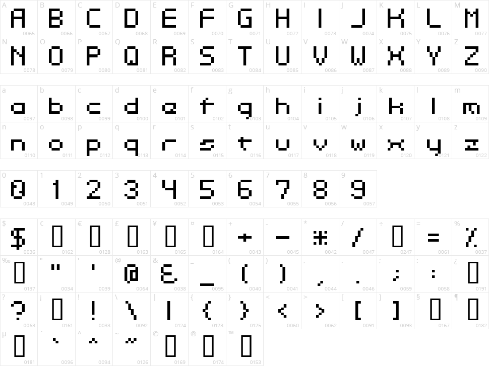 Dotspitch Character Map