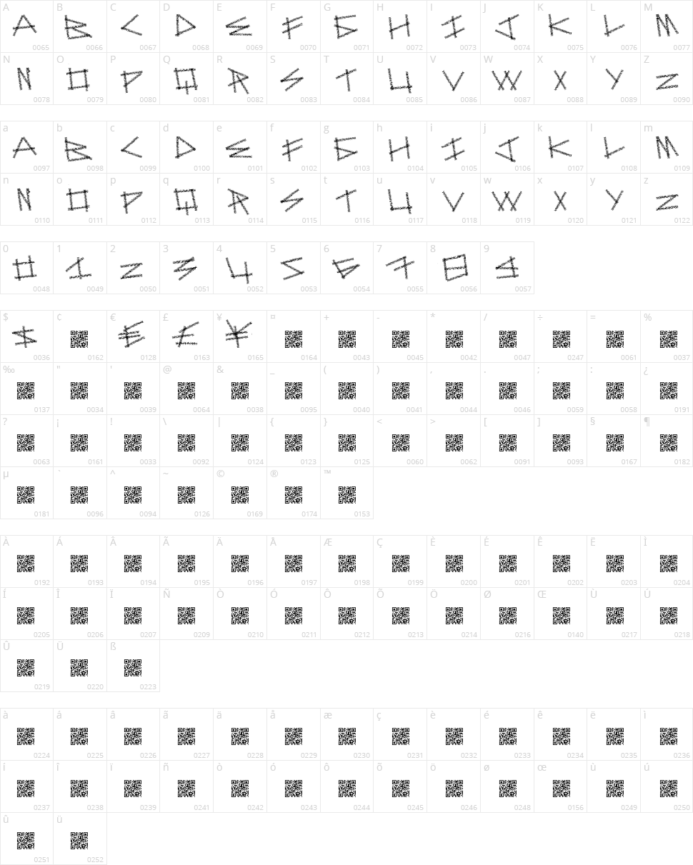 Dot Sticks Character Map