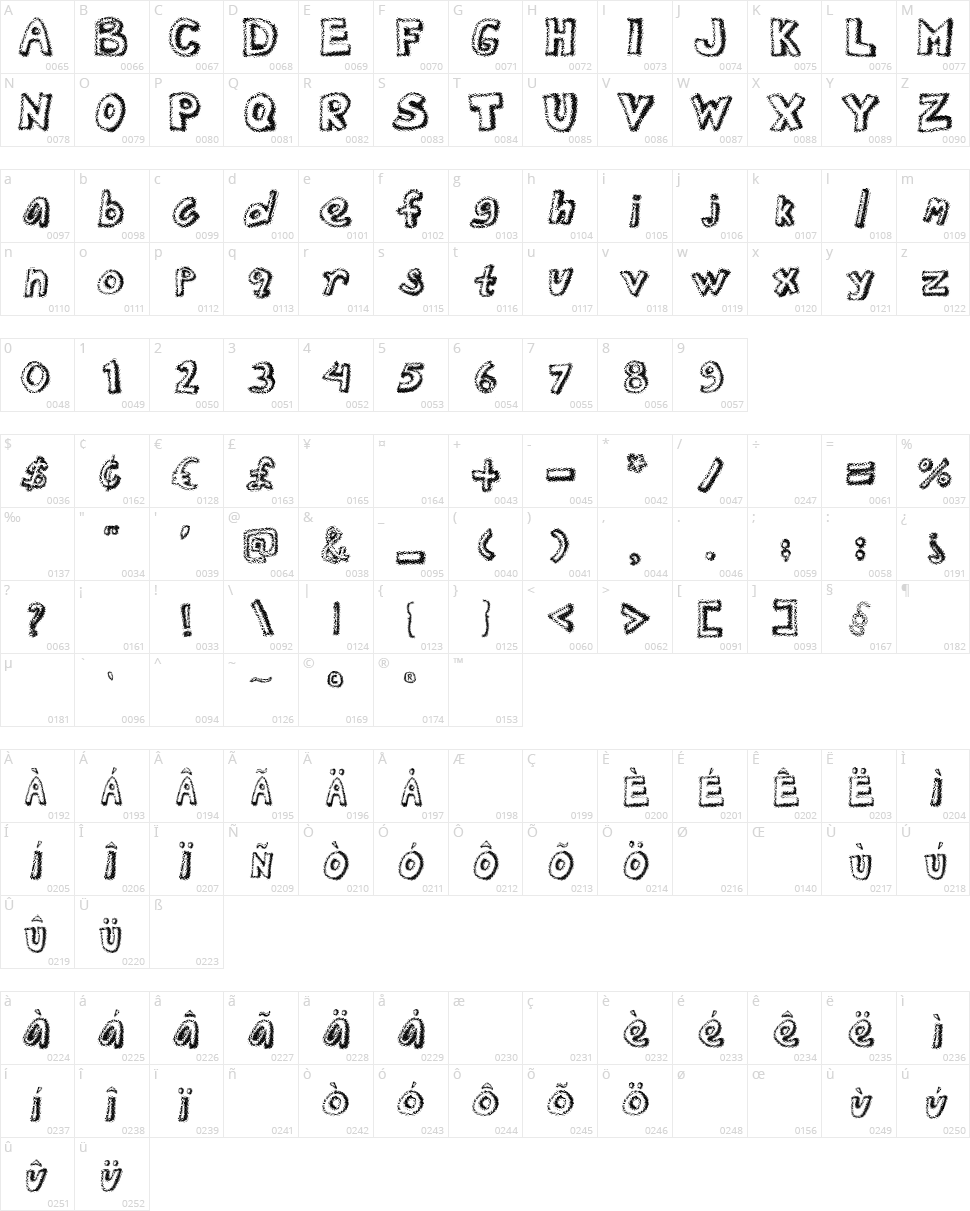 Dotted Newspaper Character Map