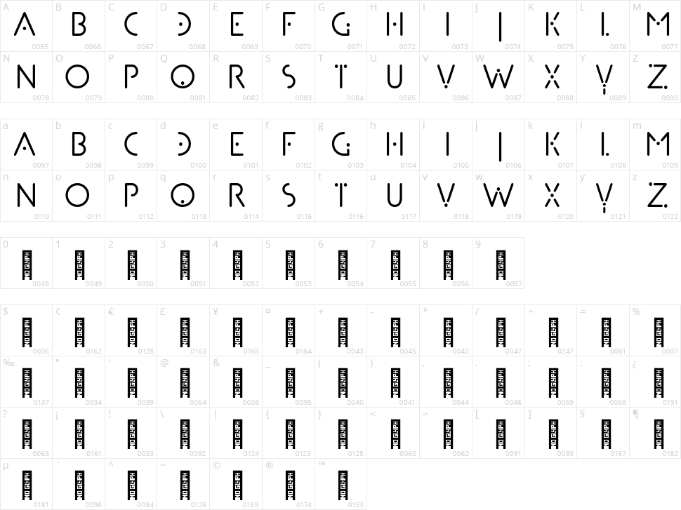 Dottera Character Map