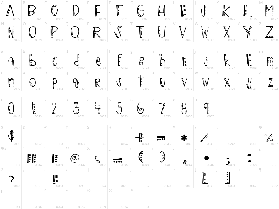 Dottie Daze Character Map