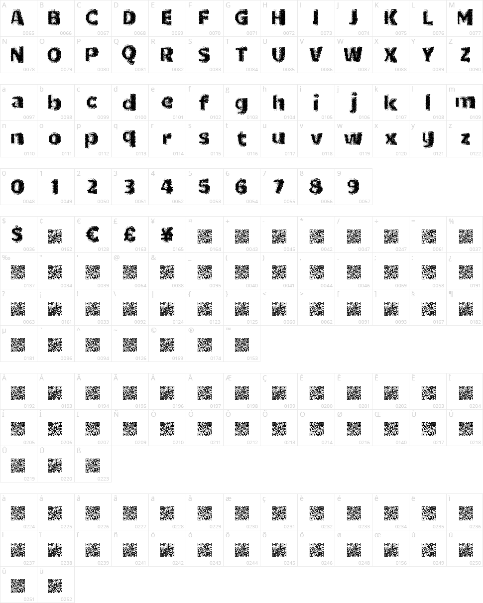 Dot Tricks Character Map
