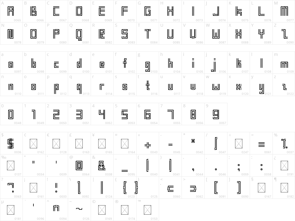 Double Cozy Character Map