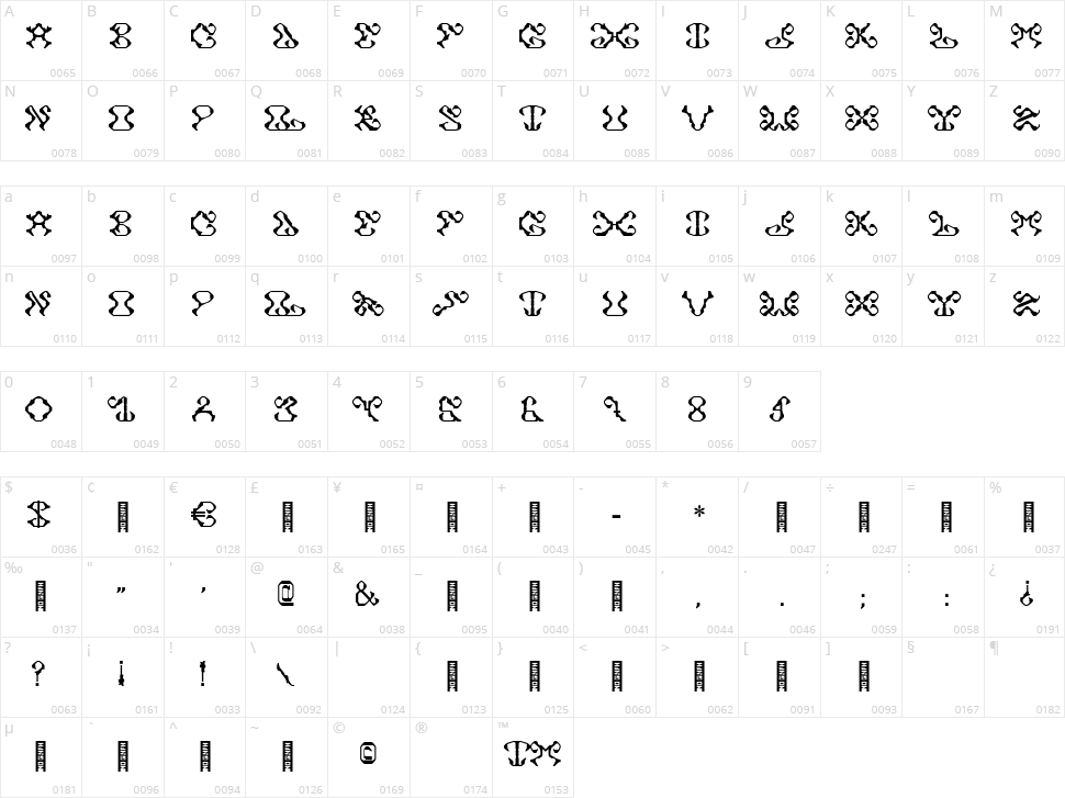 Double Trouble Character Map