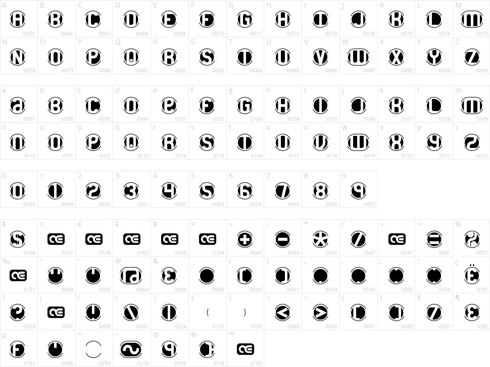 Double Bogey + DB Layer + 18 Holes BRK Character Map