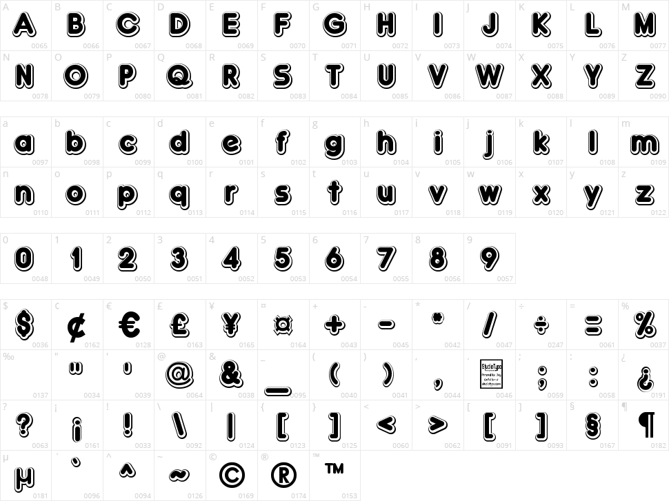 Double Bubble Character Map