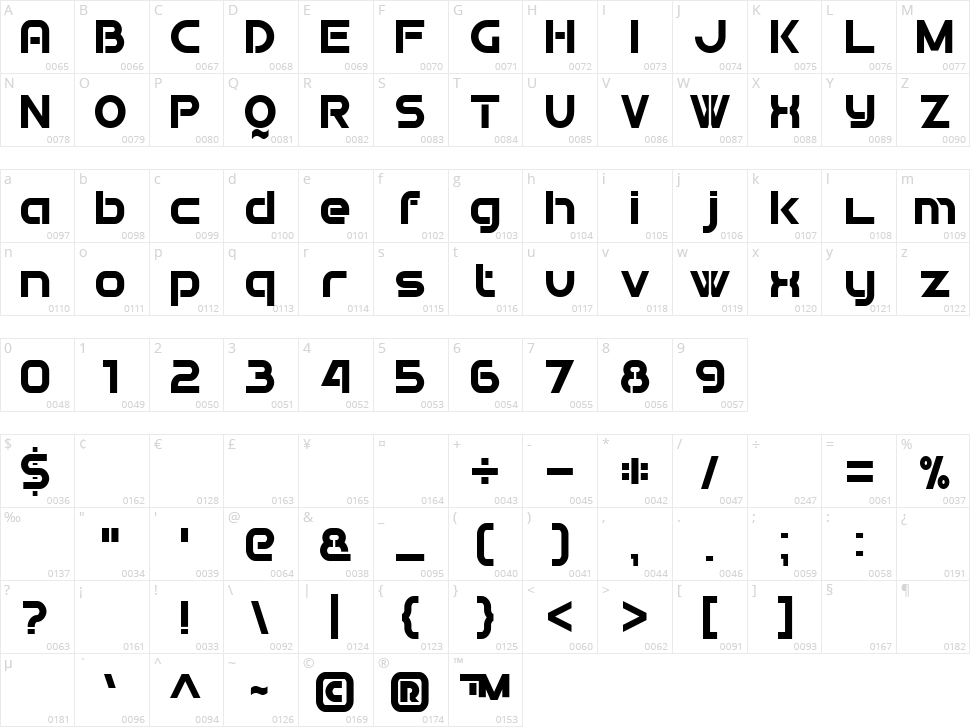 Double Force 7 Character Map