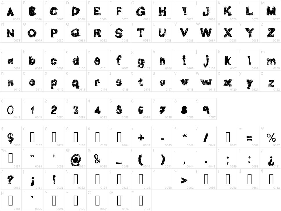 Double G Character Map