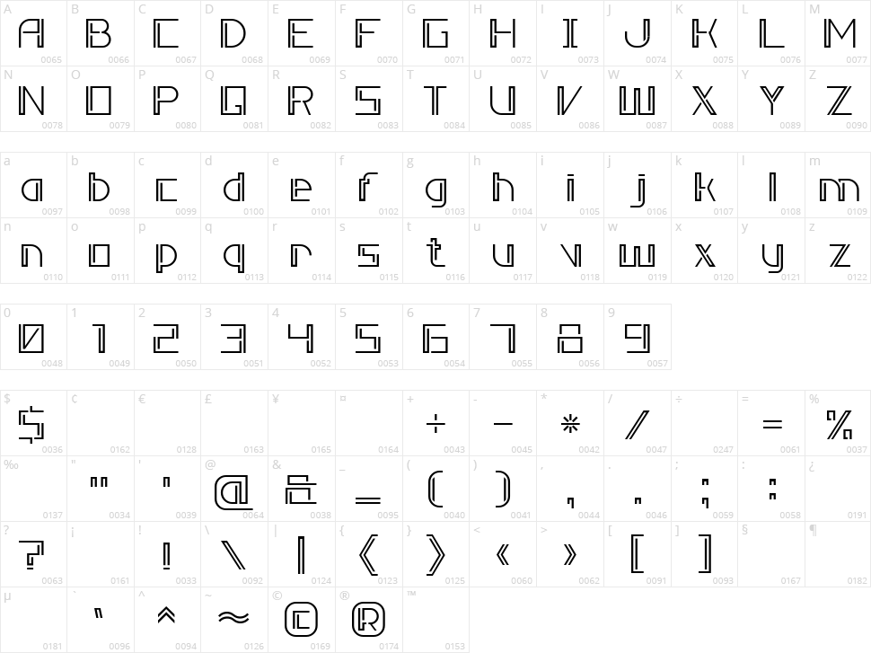 Double Line 7 Character Map