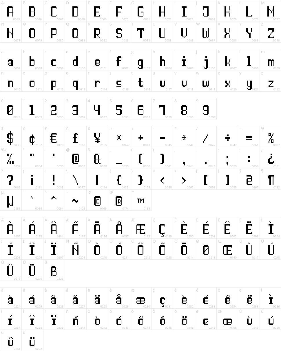 Double Pixel-7 Character Map
