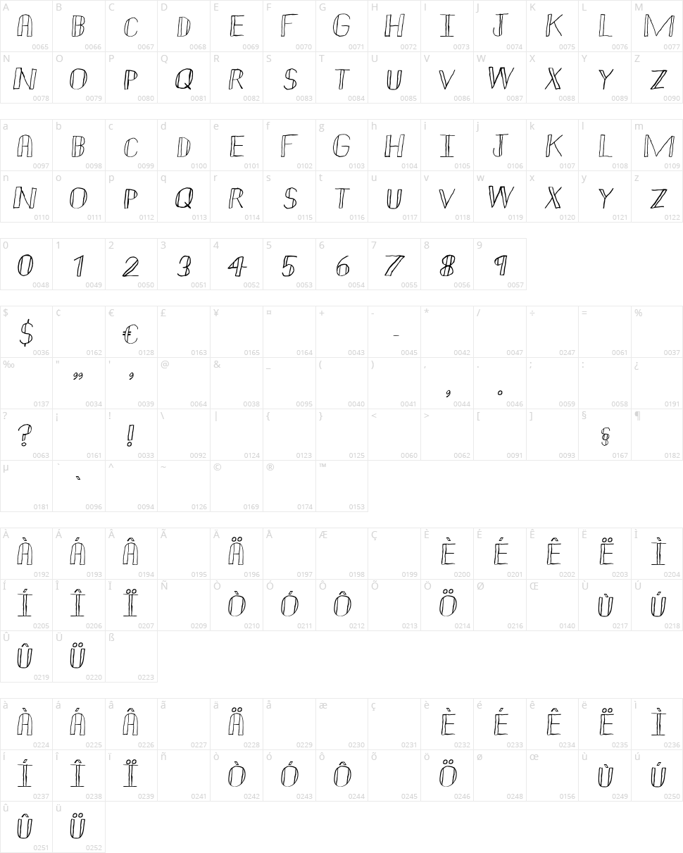 Double Strike Character Map