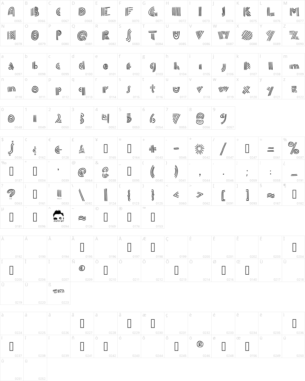 Doublespeak Character Map