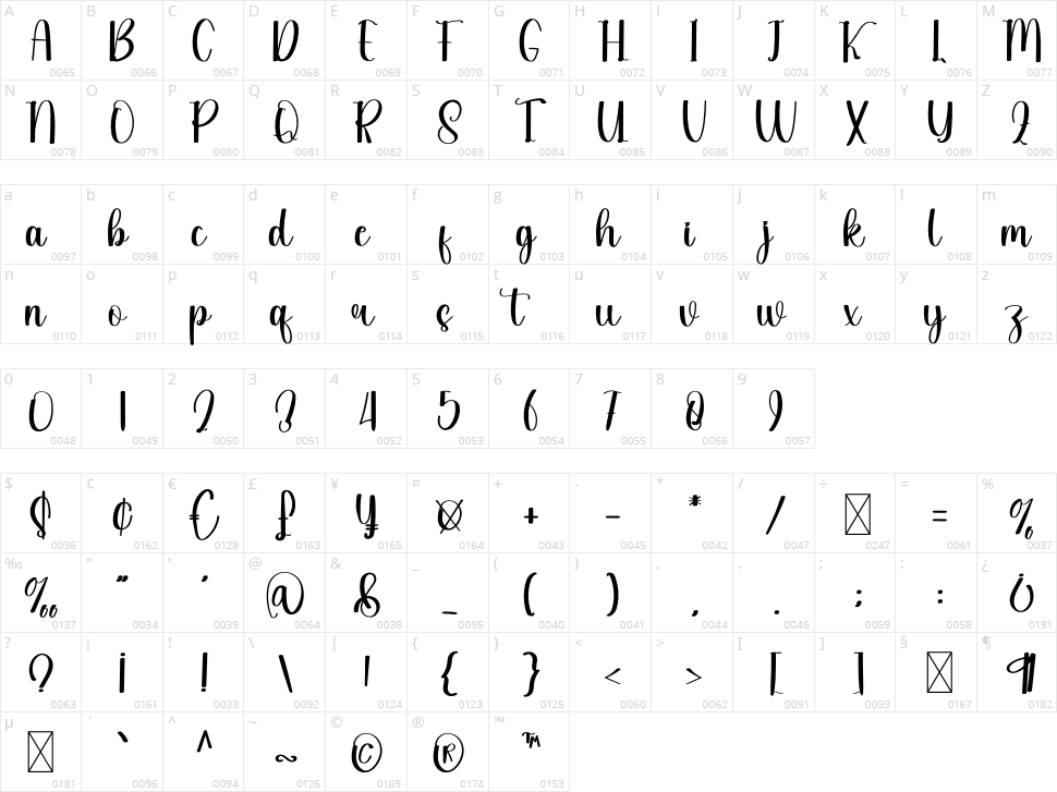 Doubling Character Map