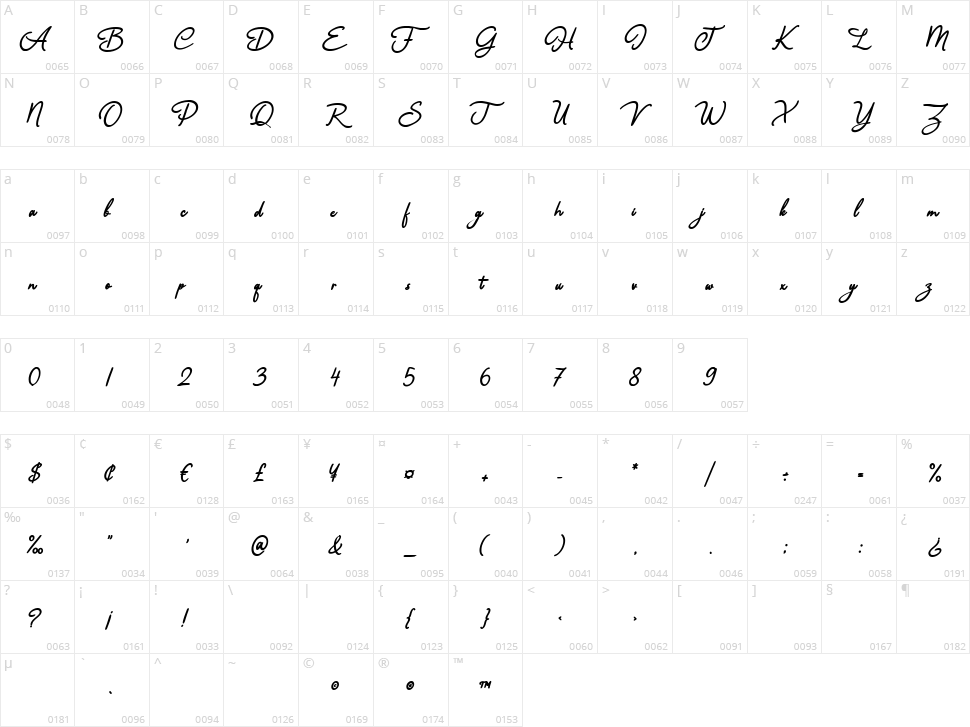 Douceur des Corbeaux Character Map