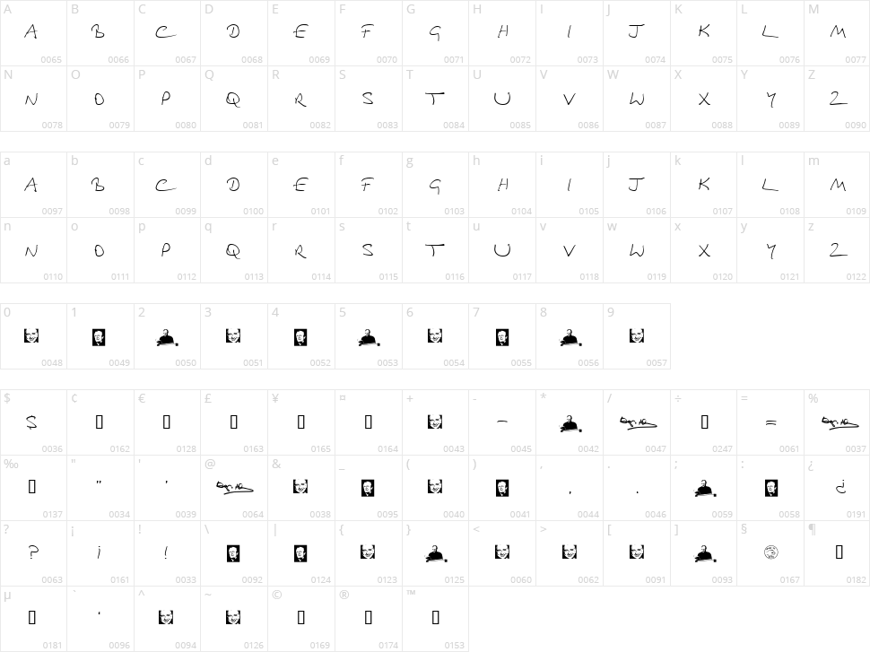 Douglas Adams Hand Character Map