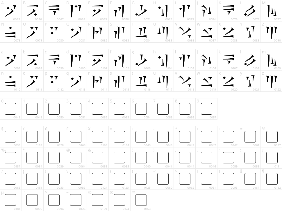 Dovahkiin Character Map