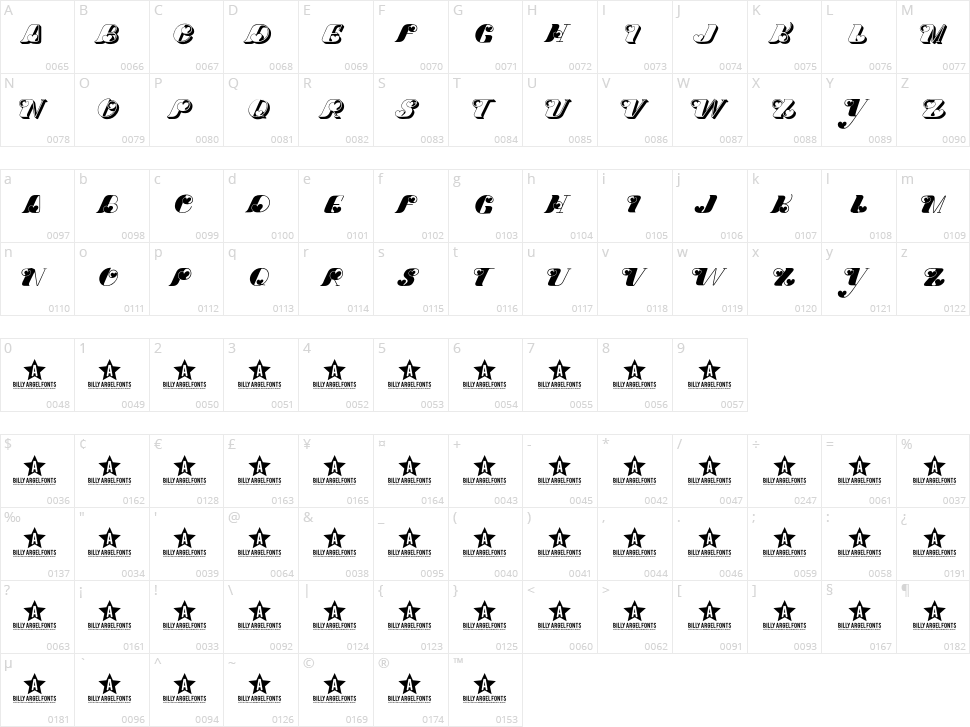 Dove Love Character Map