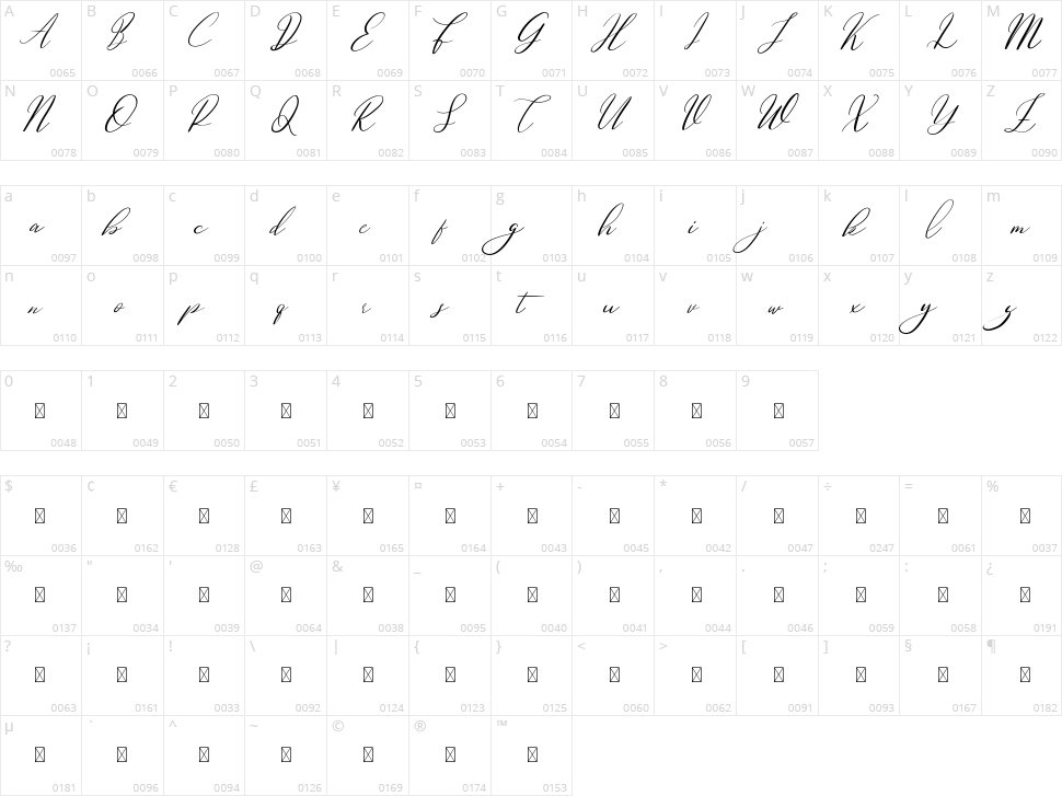 Dovetail Character Map