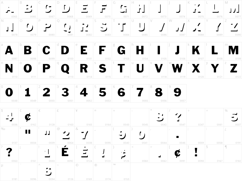 Down Town Auto Character Map