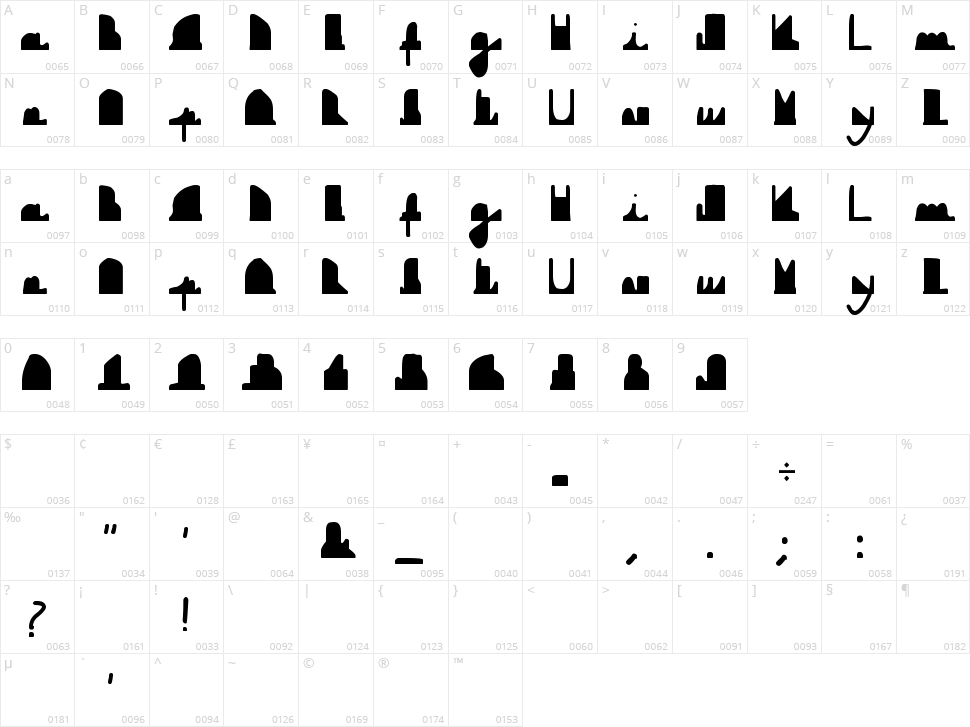 DownBoy Character Map