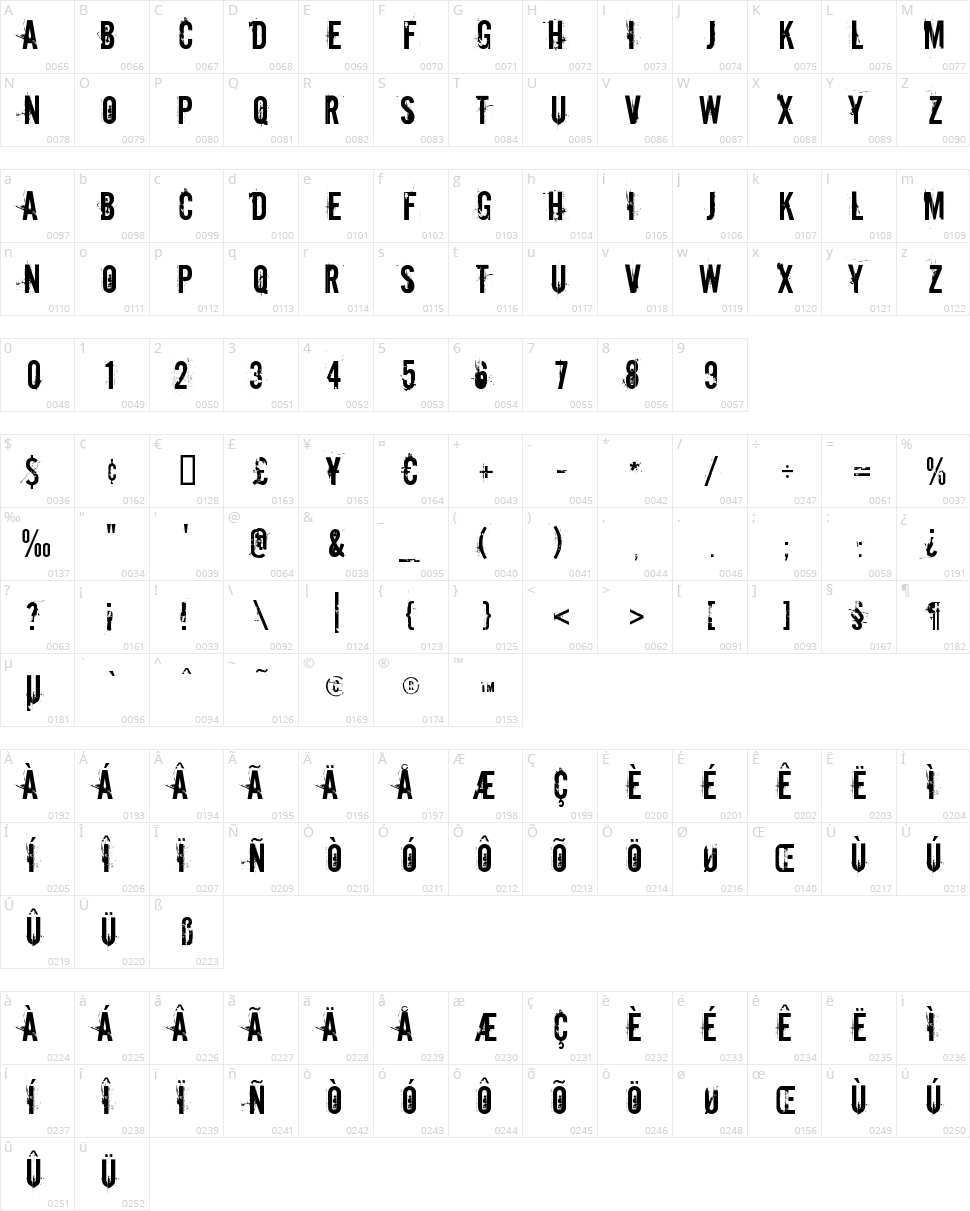Downcome Character Map