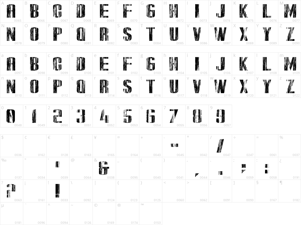 Downer Character Map
