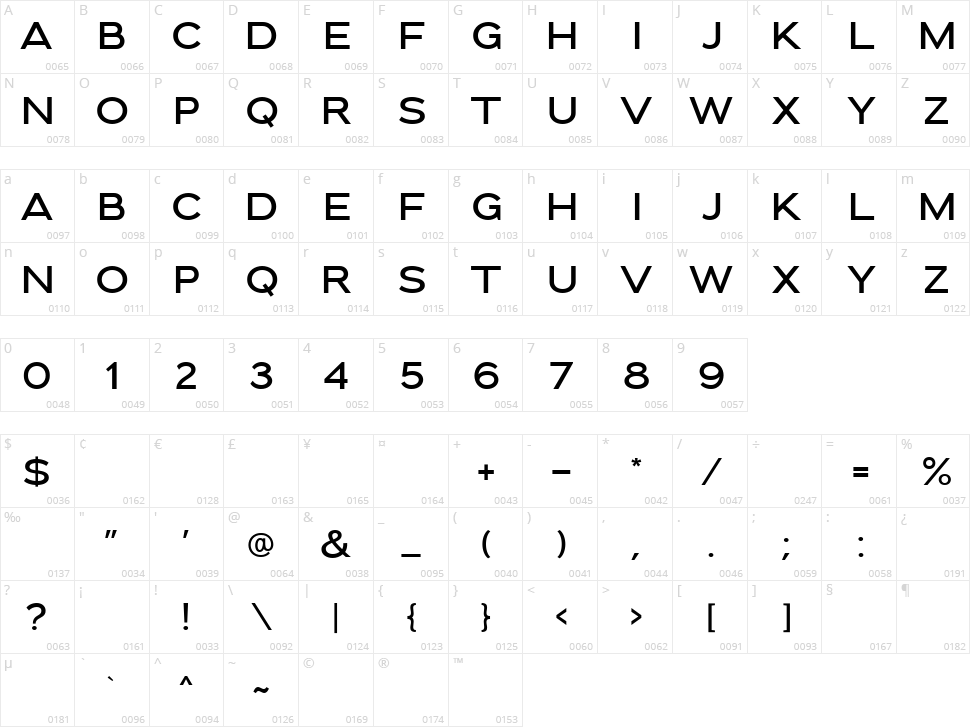 Downey Character Map