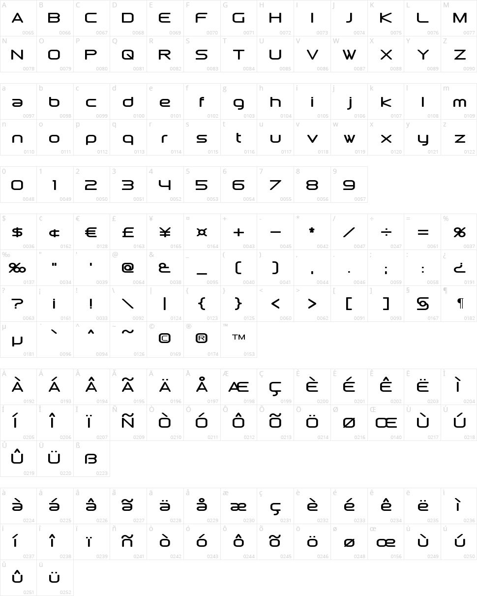 Downlink Character Map