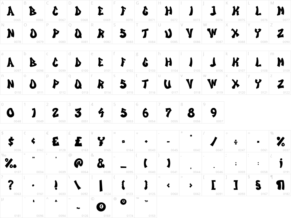 Downtown Street Character Map