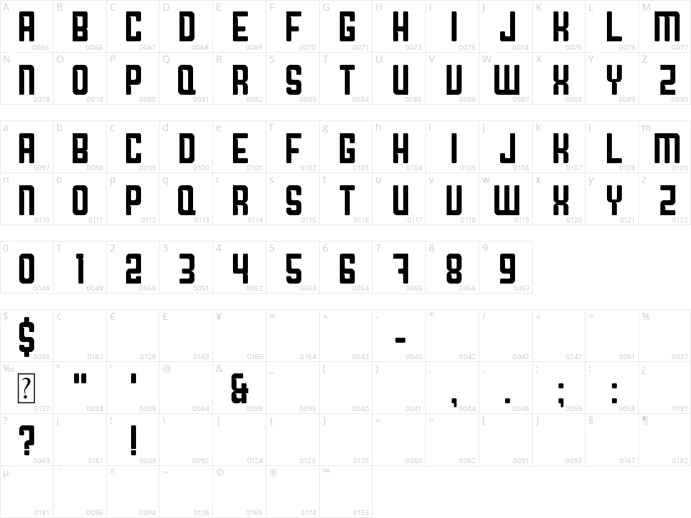 Downtown Character Map