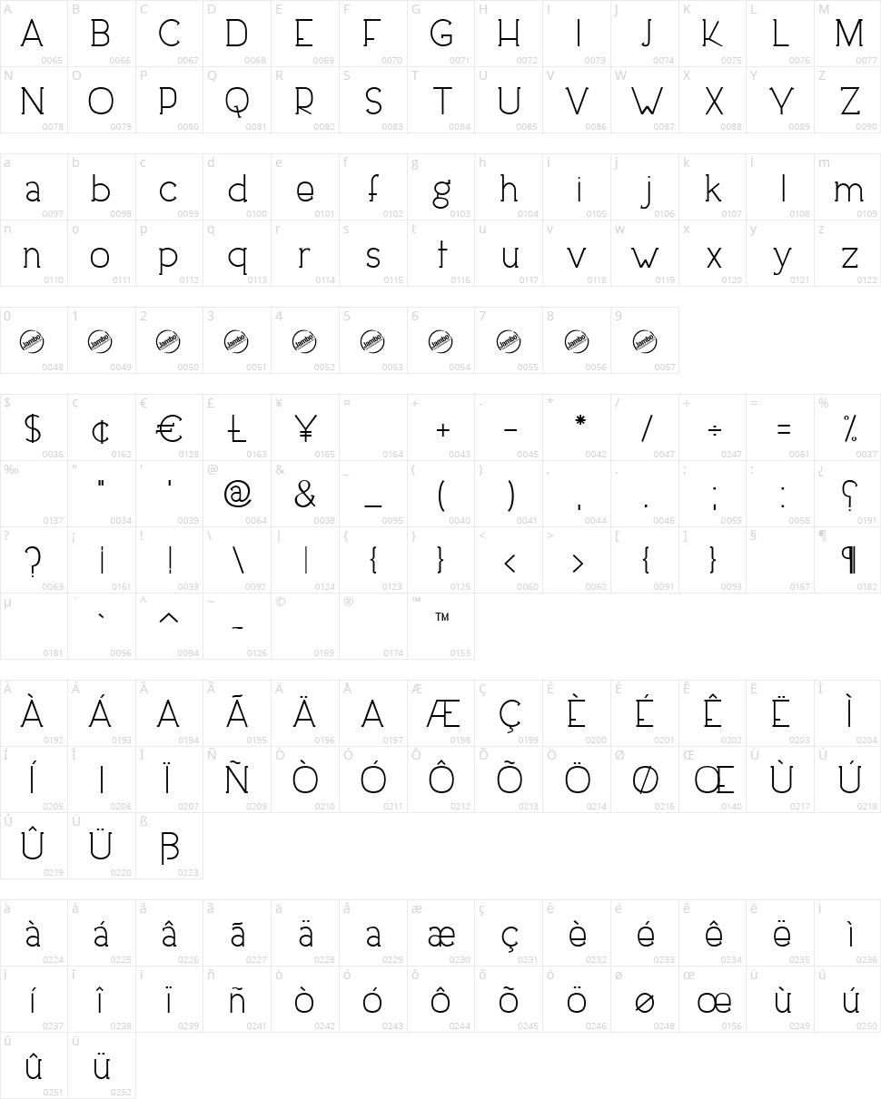 Downtown Elegance Character Map