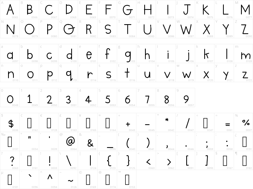 DP Camille Character Map