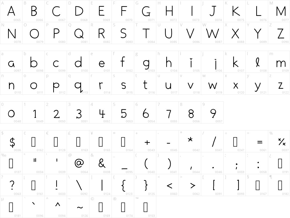 DP Elionora Character Map