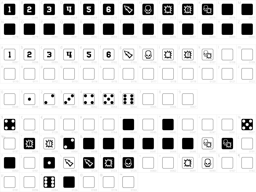 dPoly Block Dice Character Map
