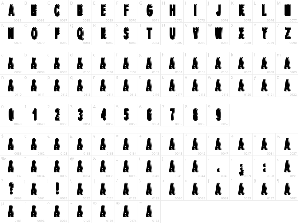 dPopper Character Map