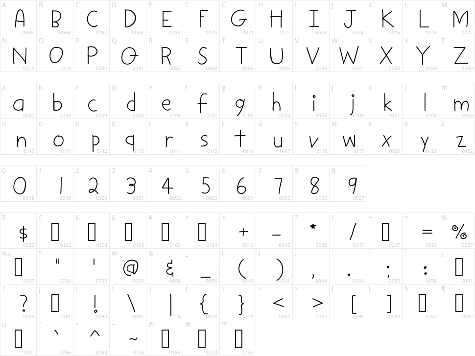 DP Stick Character Map