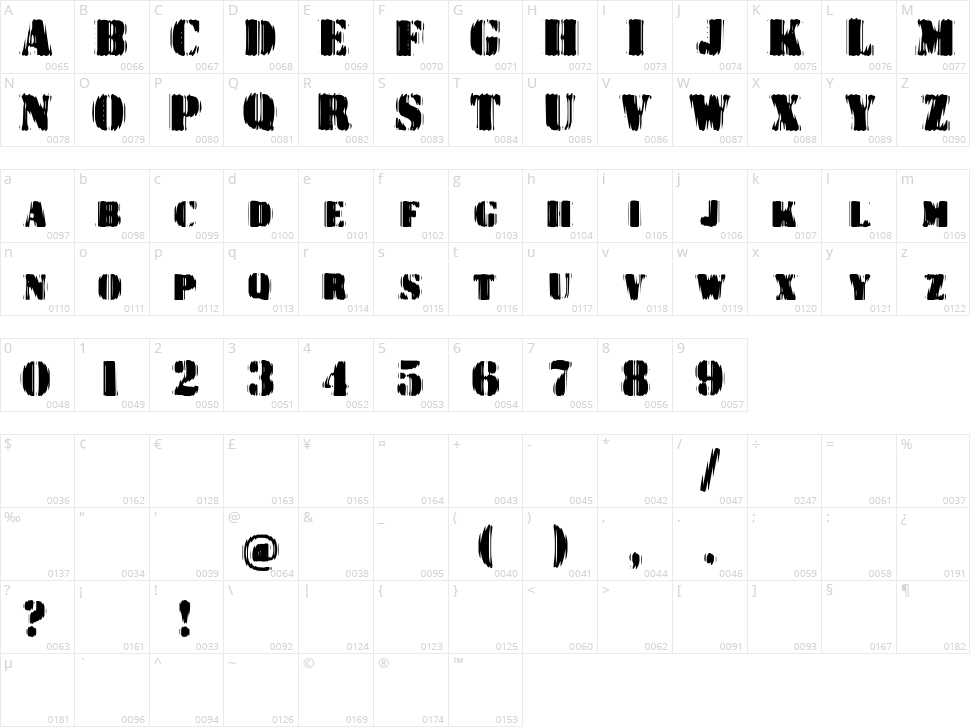 Dr. Enoksen Character Map