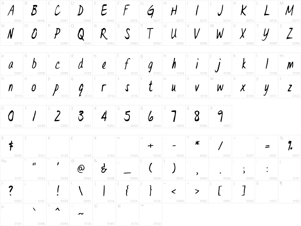 DR. Eve L Character Map
