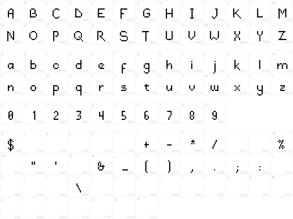 DraconianPixelsRegular Character Map