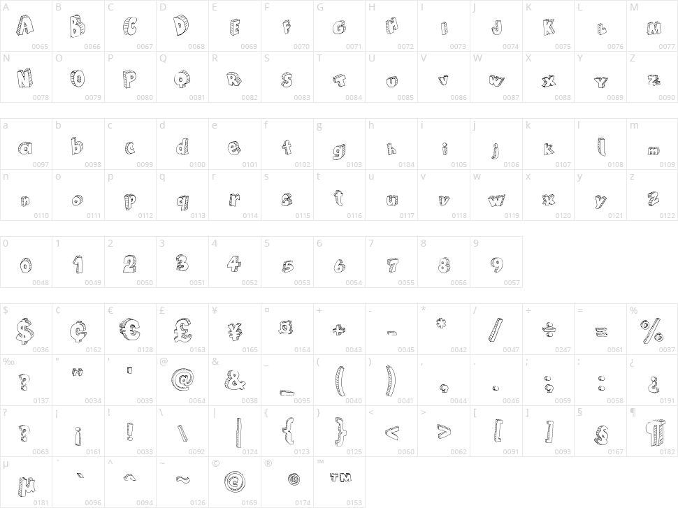 Draft Cartoon Character Map