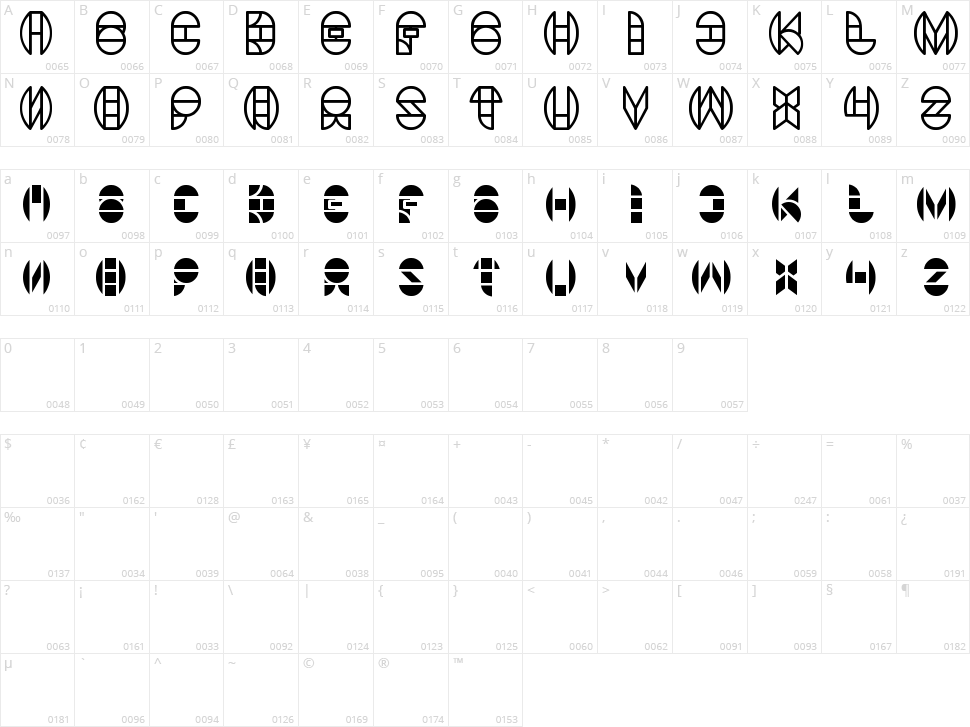 Dragon Fly Character Map