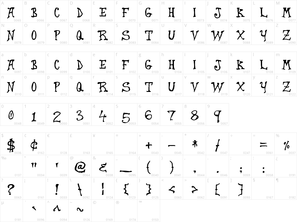 Dragon Harbour Character Map